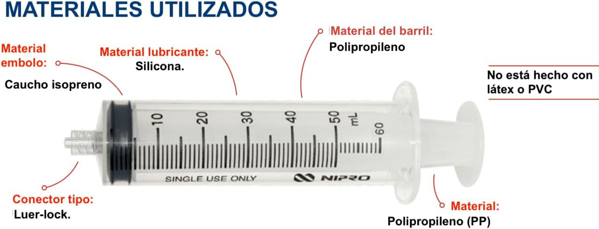 Jeringas Desechables NIPRO de Plástico 50 mL sin Aguja Luer Lock, Grado Médico, Esterilizadas Caja con 25 Piezas