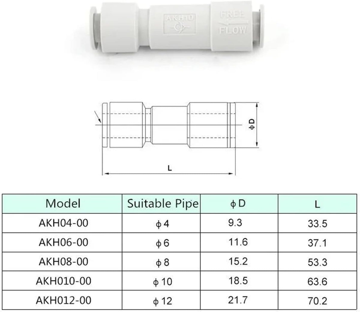 Válvula de retención de aire unidireccional, válvula sin retención, 4mm, 6mm, 8mm, 10mm, neumática, AKH4/AKH6/AKH8/AKH10