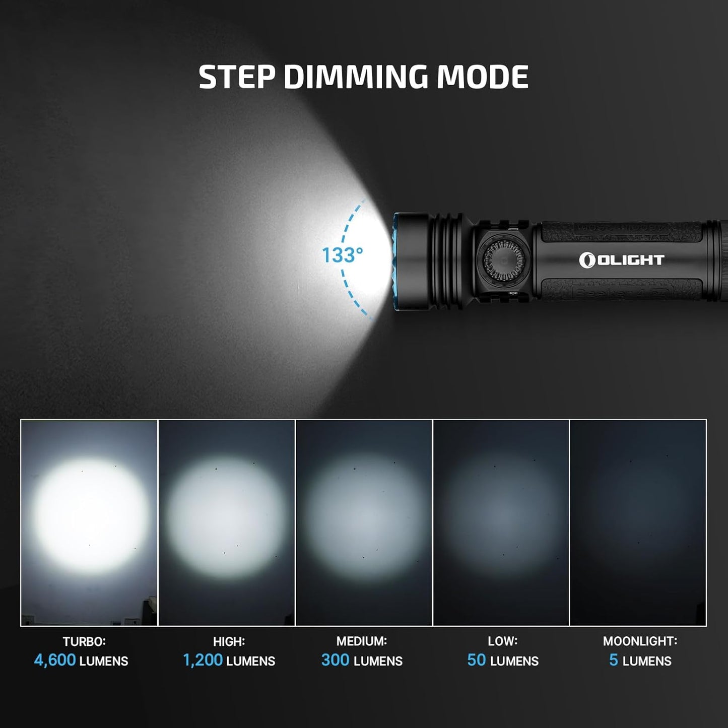 OLIGHT Seeker 4 Pro - Linternas recargables de 4600 lúmenes, luz brillante de alta potencia con funda USB C, impermeable