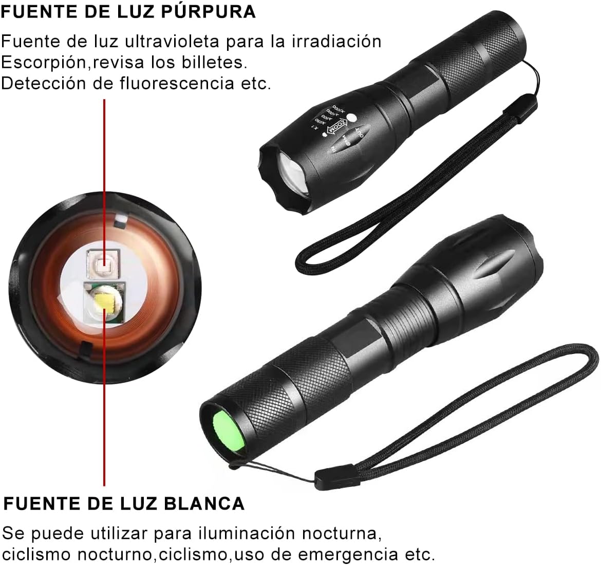 MOYAC Linterna LED Recargable 2 en 1, Lampara UV de Mano Portatil Camping