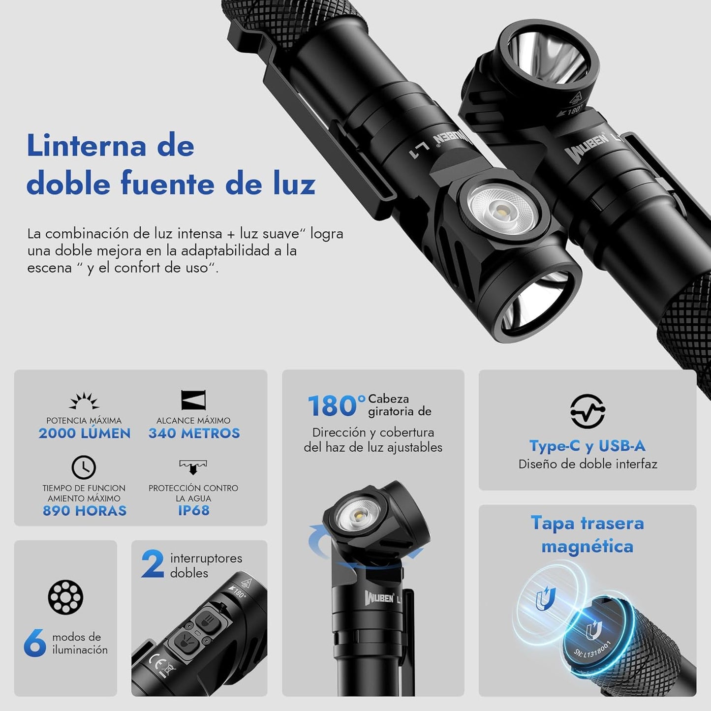 WUBEN L1 Linternas LED Alta Potencia 2000 Lúmenes, Linterna LED Recargable USB Táctica Militar Potente, Linterna Pequeña