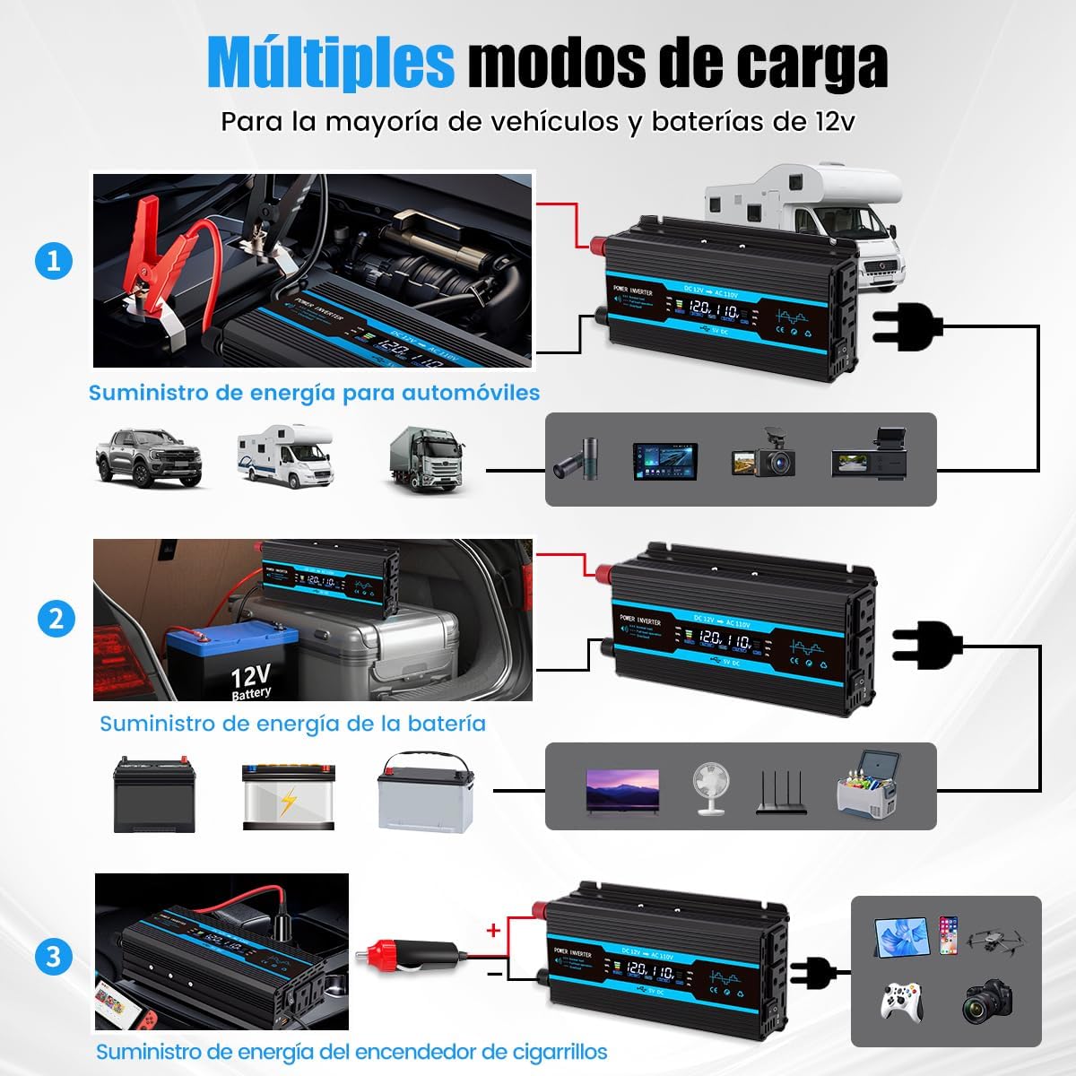 Inversor de Corriente para Auto, Convertidor de Corriente Portátil