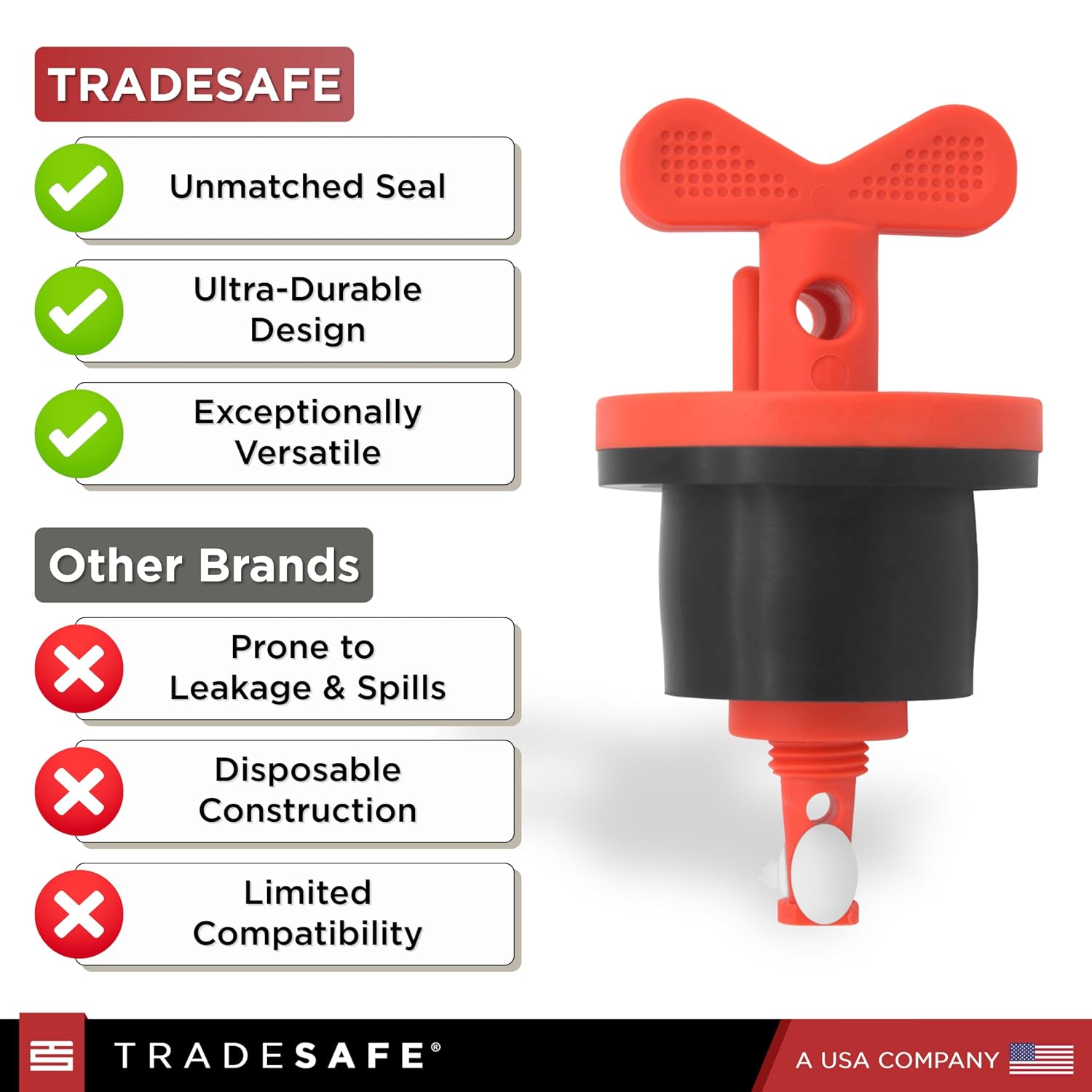 TRADESAFE Dispositivo Bloqueo y Rotulado Tambor LOTO, Tapón Expansión Universal con Tuerca Nylon y Empaque Caucho, Herra