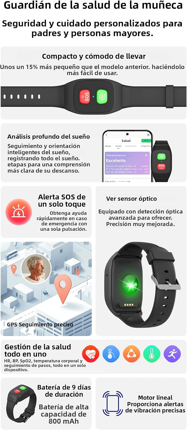 MJVV Pulsera Inteligente Localizador GPS para Personas, Rastreador GPS con Tarjeta SIM, Llamada SOS, Detección de Caídas