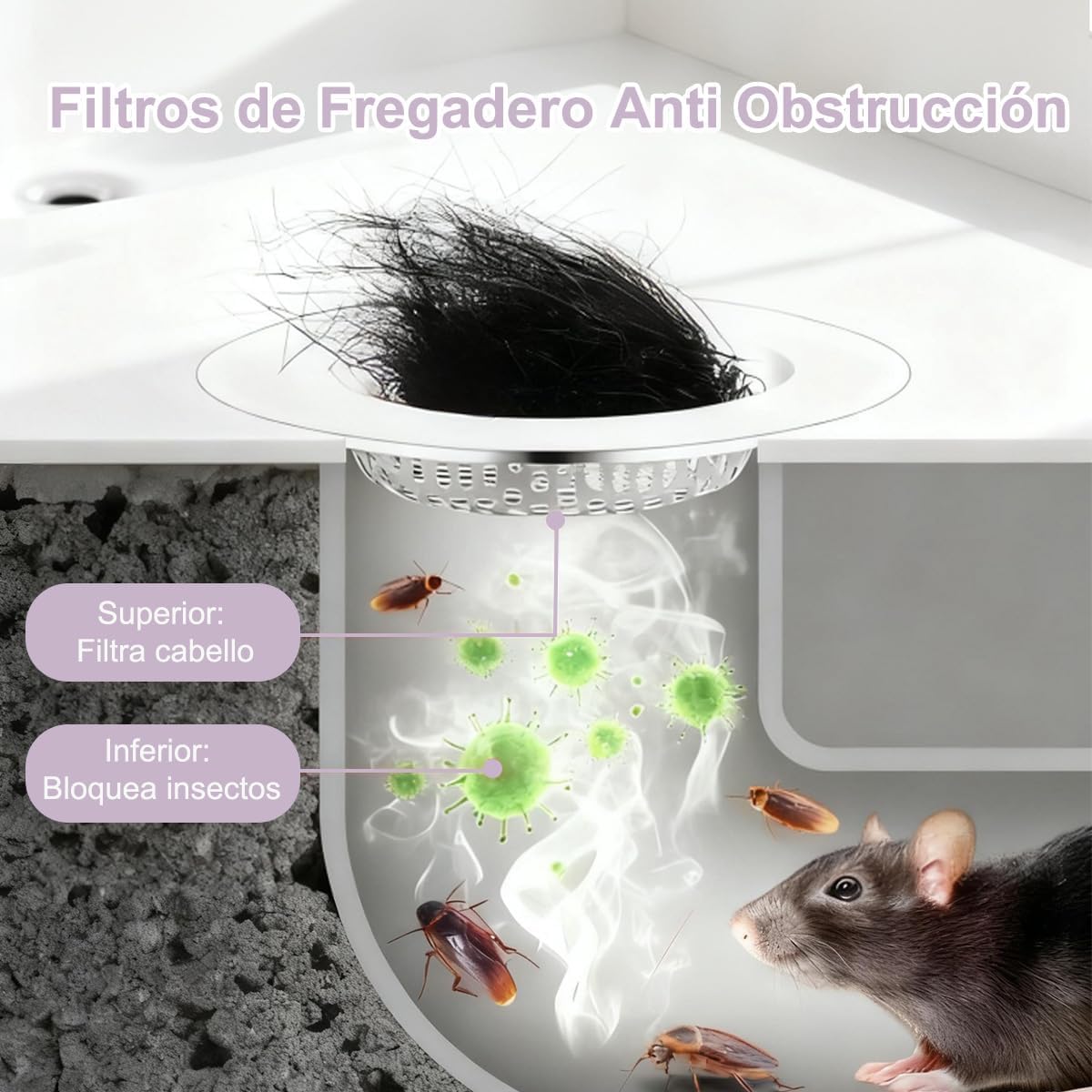 Coladores de Drenaje para Cocina 4PCS Drenaje de Fregadero Anti Obstrucción Colador de Cocina de Malla Rejilla para Cola