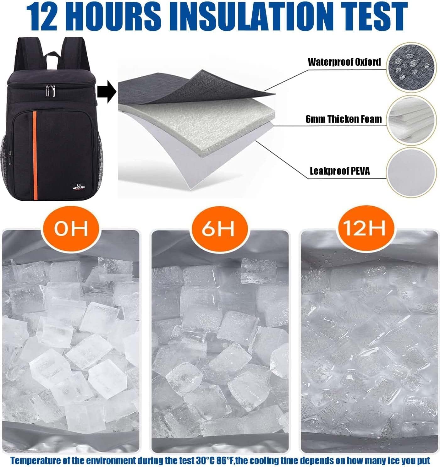 NEWKIBOU Hielera Portatil, Mochila térmica aislada,Hielera Portatil Impermeable y a Prueba de Fugas,Bolsa Térmica Porta 