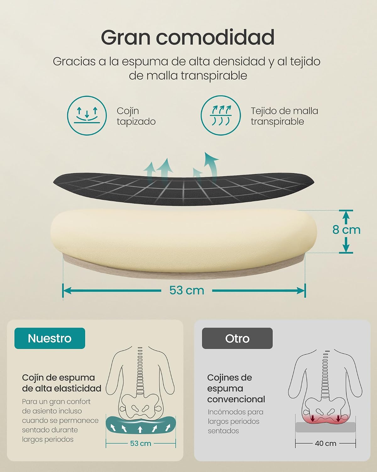 SONGMICS Silla de Oficina Ergonómica, Giratoria de Malla, Soporte Lumbar