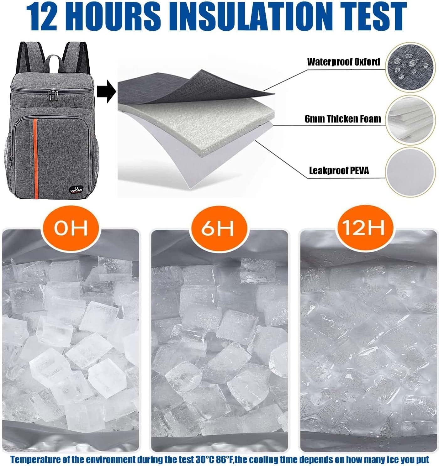 NEWKIBOU Hielera Portatil, Mochila térmica aislada,Hielera Portatil Impermeable y a Prueba de Fugas,Bolsa Térmica Porta 