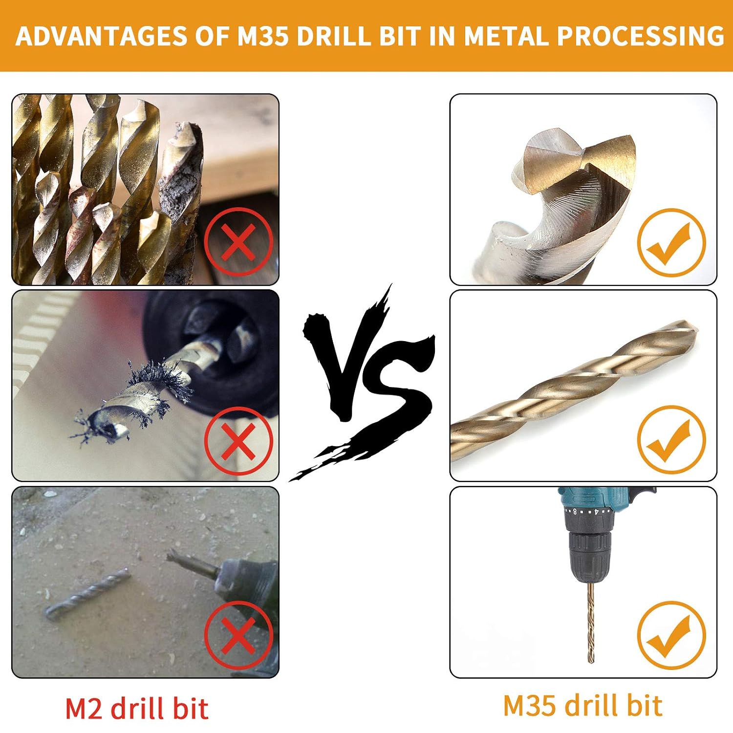 Juego de brocas de cobalto de 3/16 pulgadas, brocas de longitud Jobber con torsión M35, adecuadas para perforar en metal