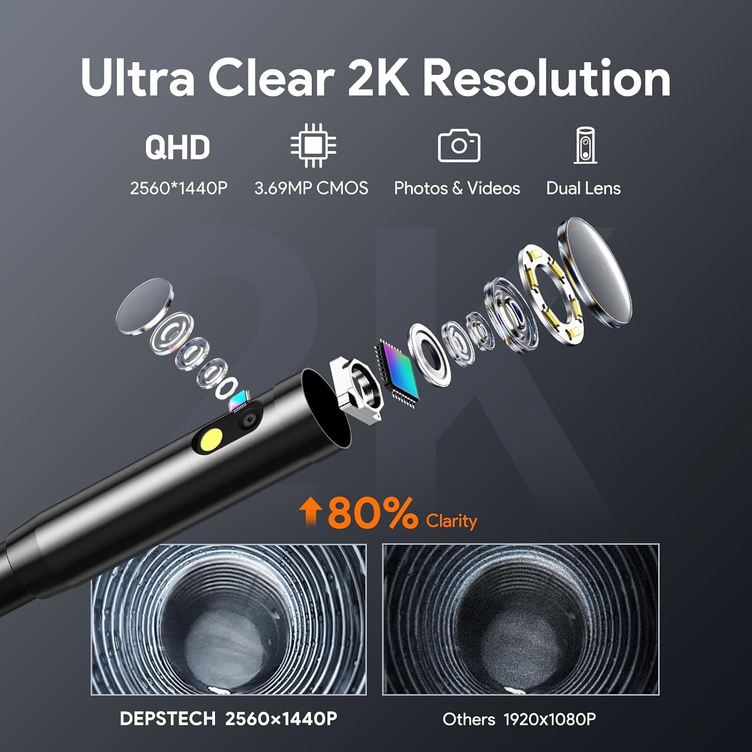 DEPSTECH - Cámara Endoscopio de Inspección con Luz: 2560P 2K Doble Lente Boroscopio para iPhone y Android con Cable de S