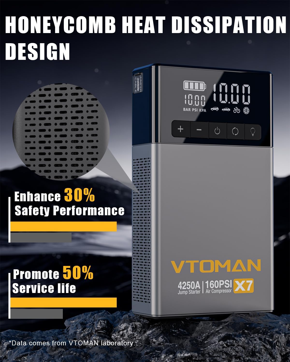 VTOMAN X7 arrancador con compresor de aire, 4250A & 160PSI para camionetas pickup y SUV, batería para auto, portátil (10