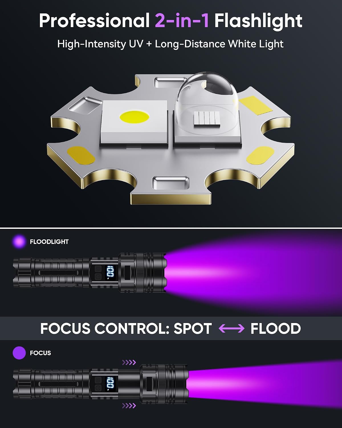 Linterna recargable con luz UV y luz blanca, luz negra de 365 NM y luz blanca de alto lúmen con pantalla LCD, 6 modos zo