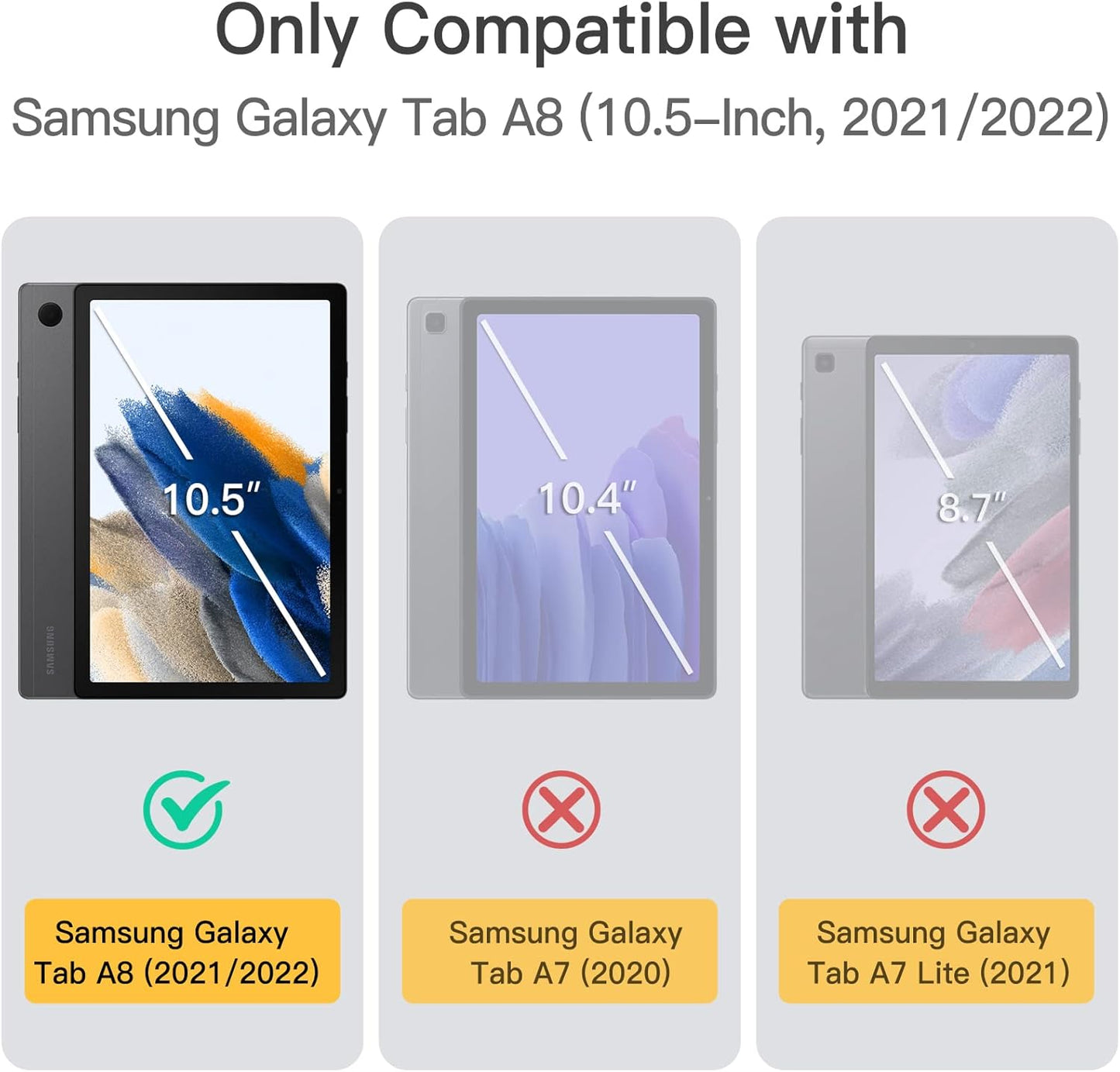 JETech Funda para Samsung Galaxy Tab A8 10.5 Pulgadas 2022 (SM-X200/X205/X207), Slim Folio Protectora Tablet Carcasa, Mú