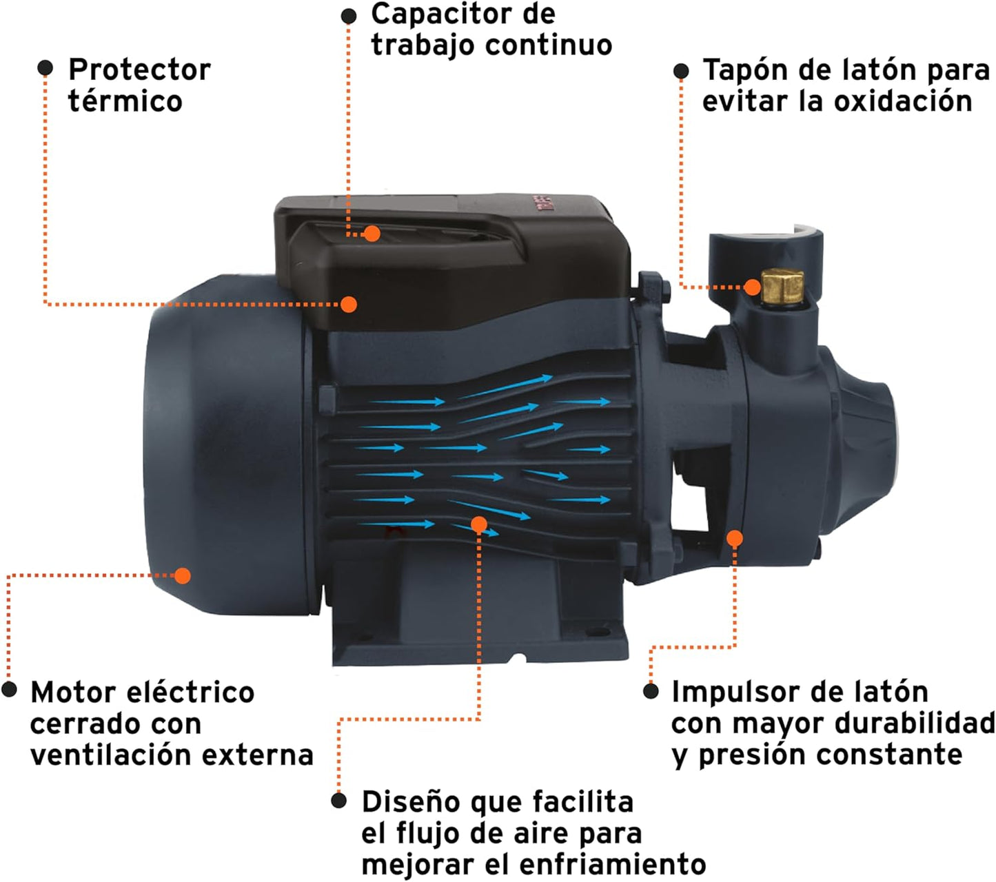 Truper BOAP-1A2, Bomba periférica 1 HP