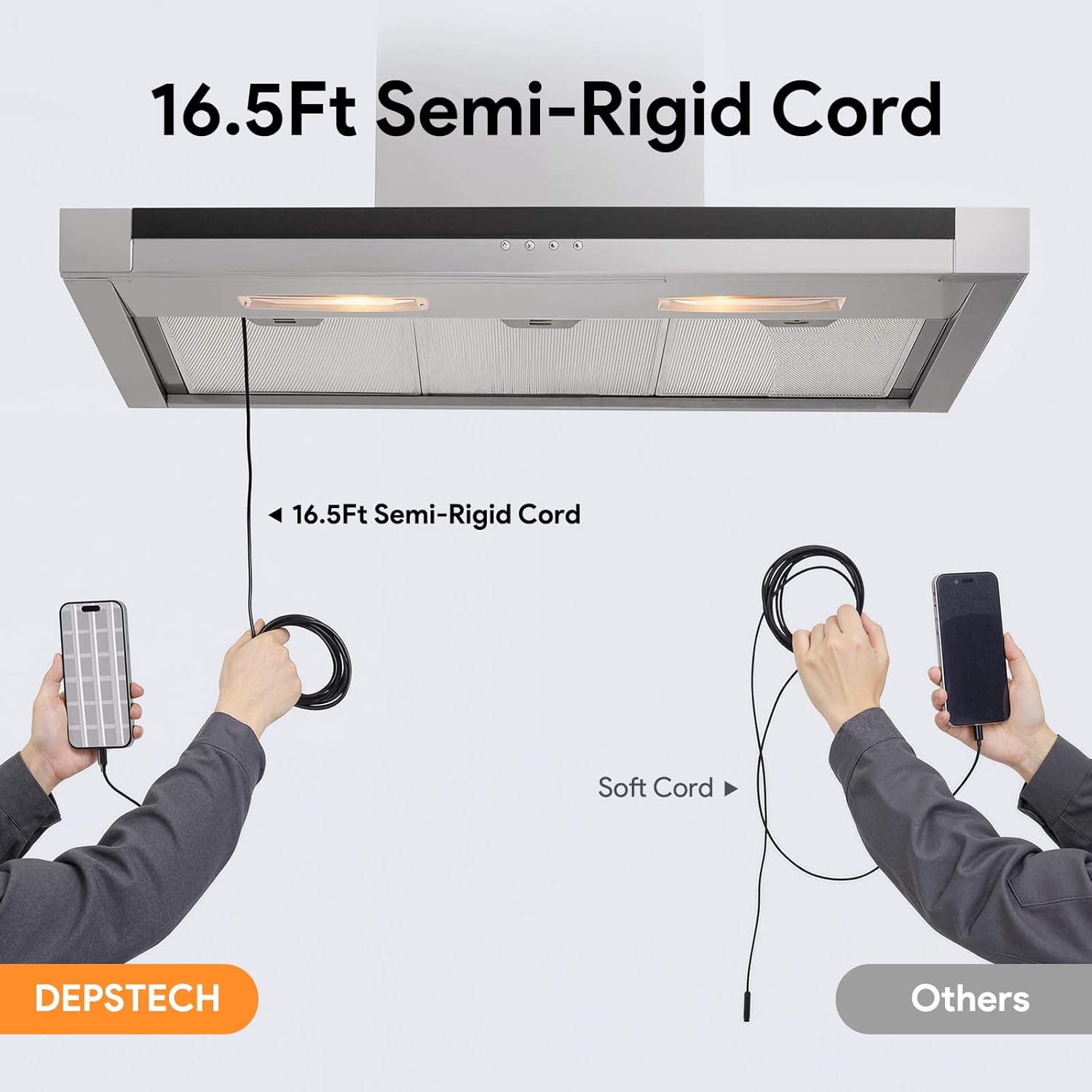 DEPSTECH - Cámara Endoscopio de Inspección con Luz: 2560P 2K Doble Lente Boroscopio para iPhone y Android con Cable de S