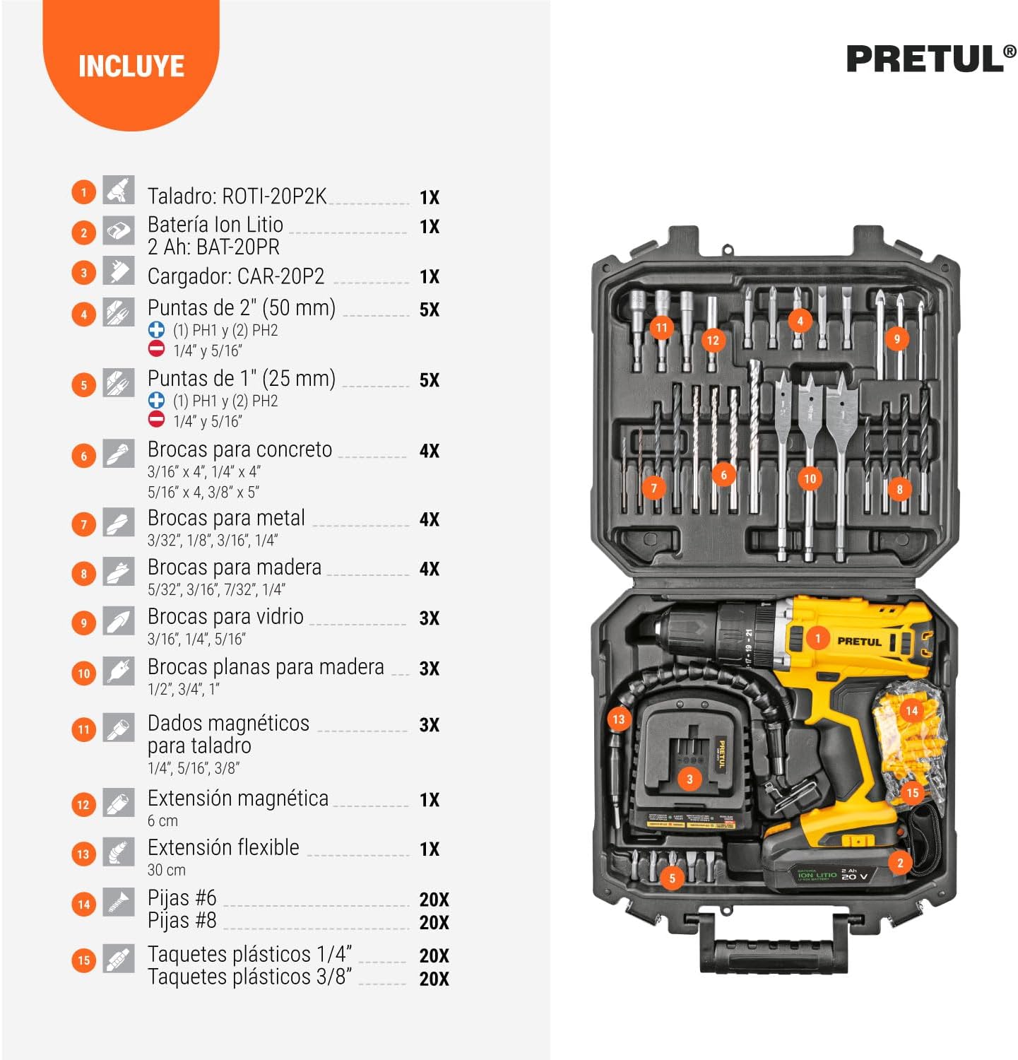 PRETUL ROTI-20P2K, Kit rotomartillo/destornillador 1/2", 20V con 32 accesorios