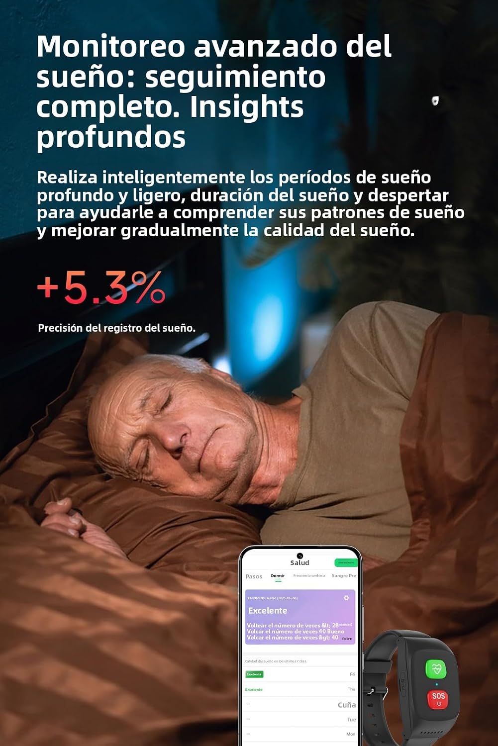 MJVV Pulsera Inteligente Localizador GPS para Personas, Rastreador GPS con Tarjeta SIM, Llamada SOS, Detección de Caídas