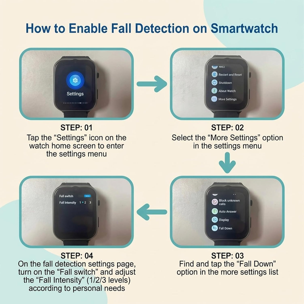 Yihou - Reloj inteligente con detección de caídas para personas mayores, reloj de emergencia con seguimiento GPS SOS, mo