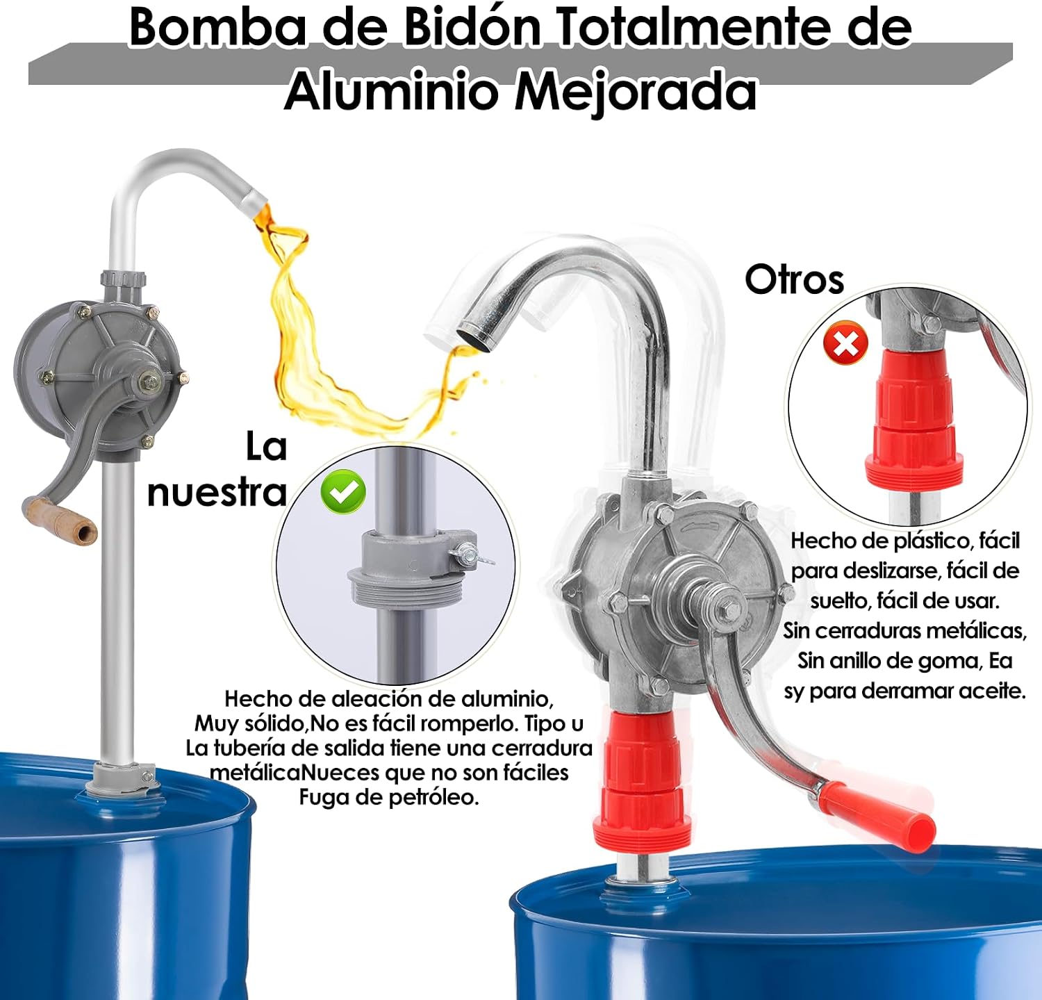 Bomba de Tambor para Bidón de 15 a 55 Galones, Manual de Aceite de 7 GPM