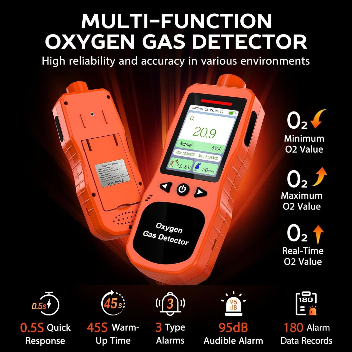 Detector de oxígeno portátil, monitor de O2 recargable con sonido, luz, alarmas de vibración, medidor de calidad del air