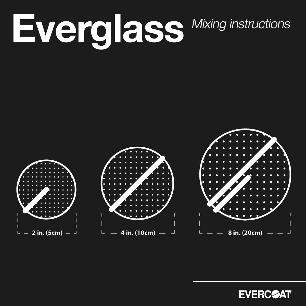 Evercoat Everglass - Relleno Reforzado de Fibra de Vidrio de hebra Corta, Relleno Impermeable, 32 onzas líquidas