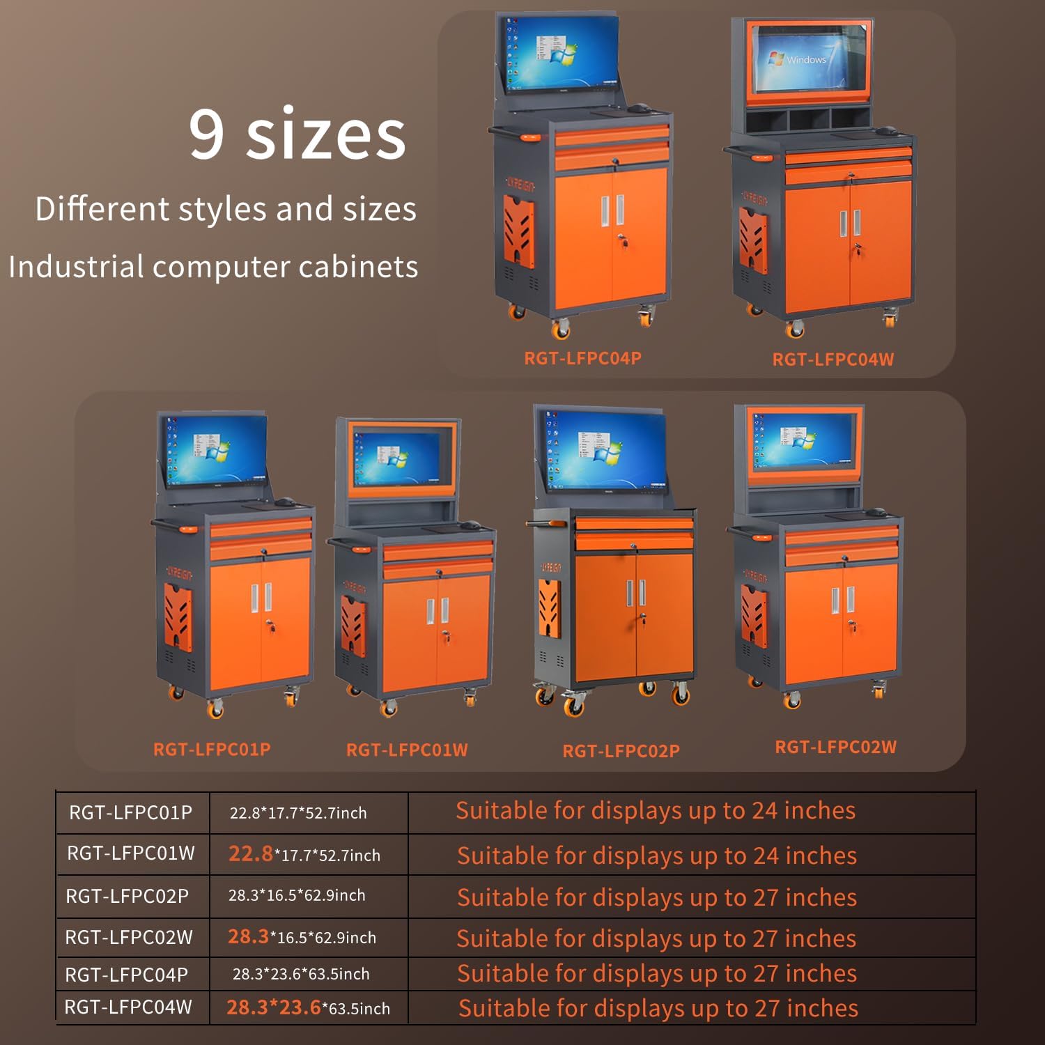 Gabinete industrial de PC, gabinete de seguridad móvil LCD adecuado para taller, cochera, almacén fábrica