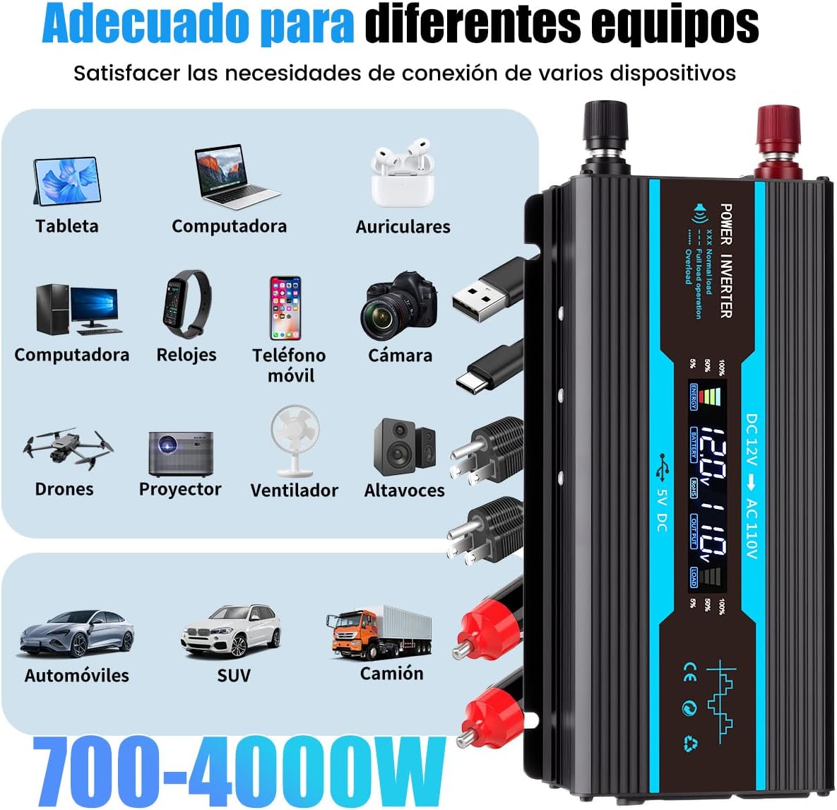 Inversor de Corriente para Auto, Convertidor de Corriente Portátil