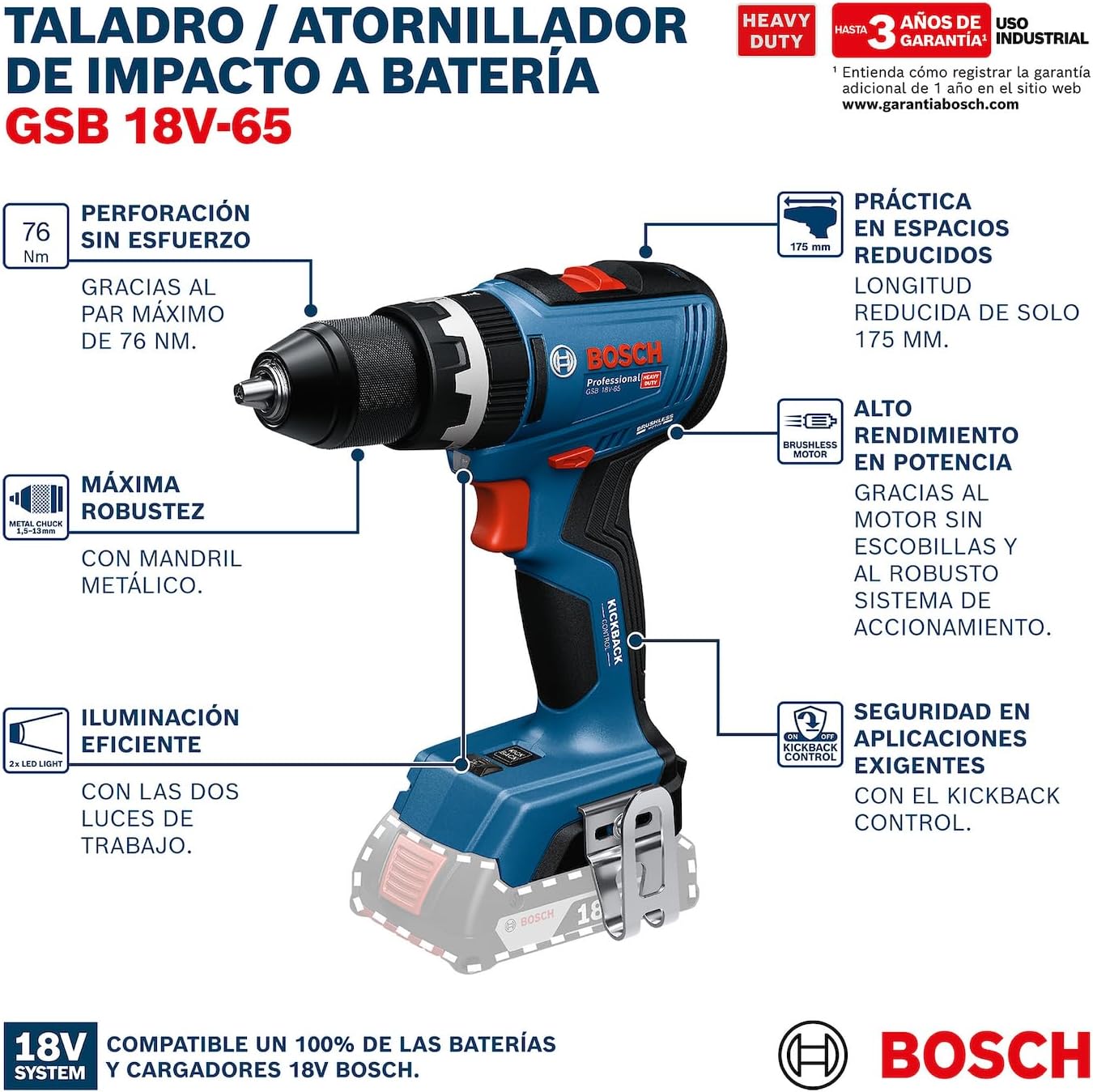 Bosch Rotomartillo Inalámbrico Gsb 18V-65 Brushless con 2 Baterías