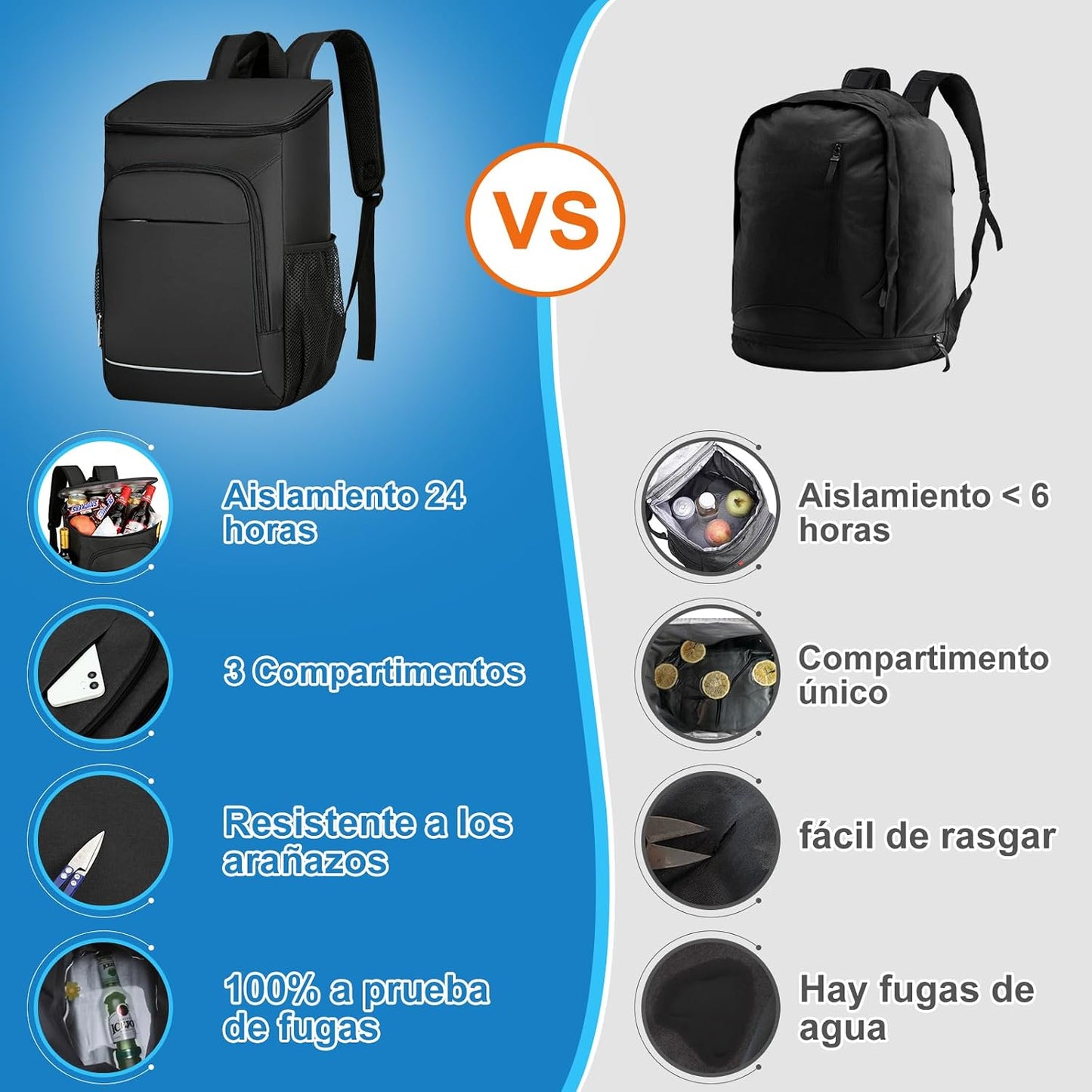 EMAGIE Mochila Hielera Grande - Hielera Portatil 30L Mochila Termica Aislada Impermeable y a Prueba de Fugas Hielera par