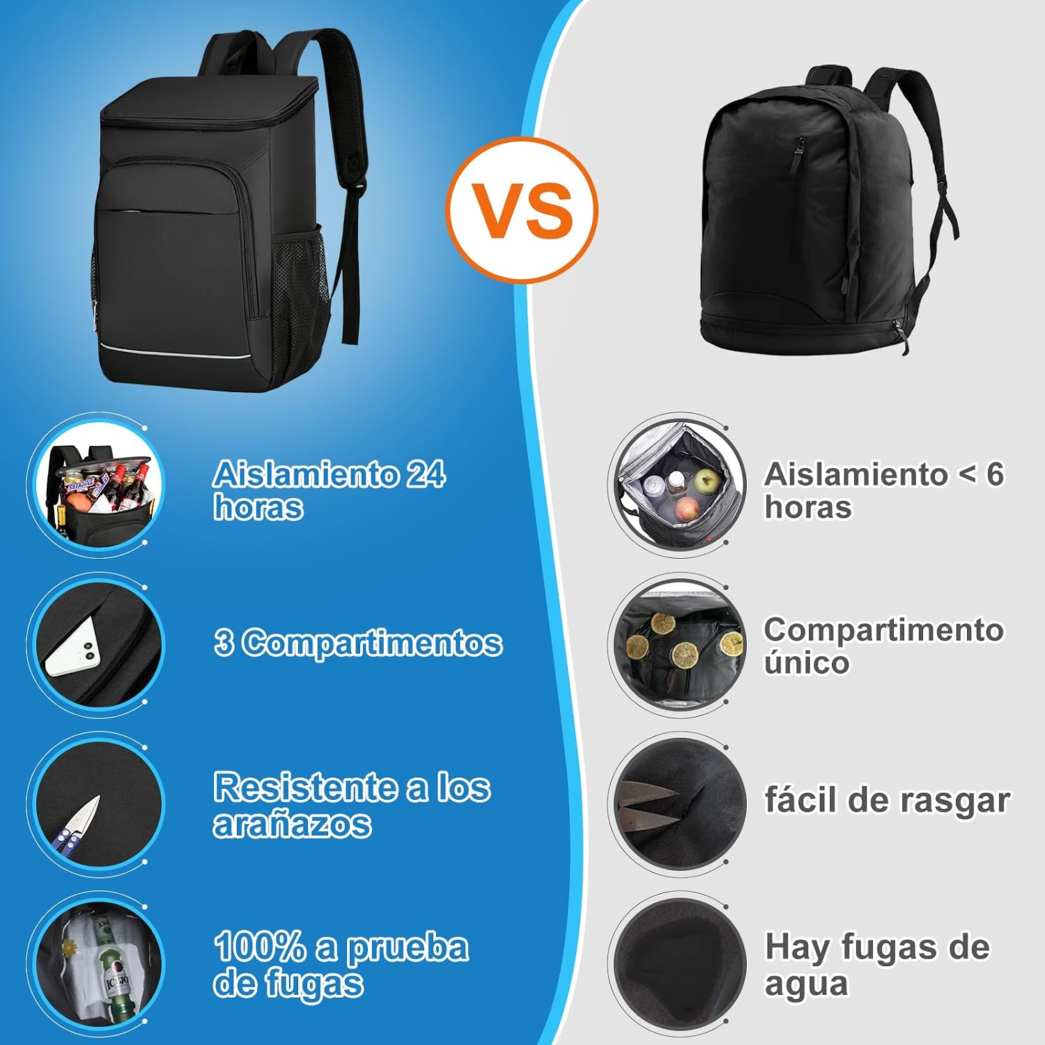EMAGIE Mochila Hielera Grande - Hielera Portatil 30L Mochila Termica Aislada Impermeable y a Prueba de Fugas Hielera par