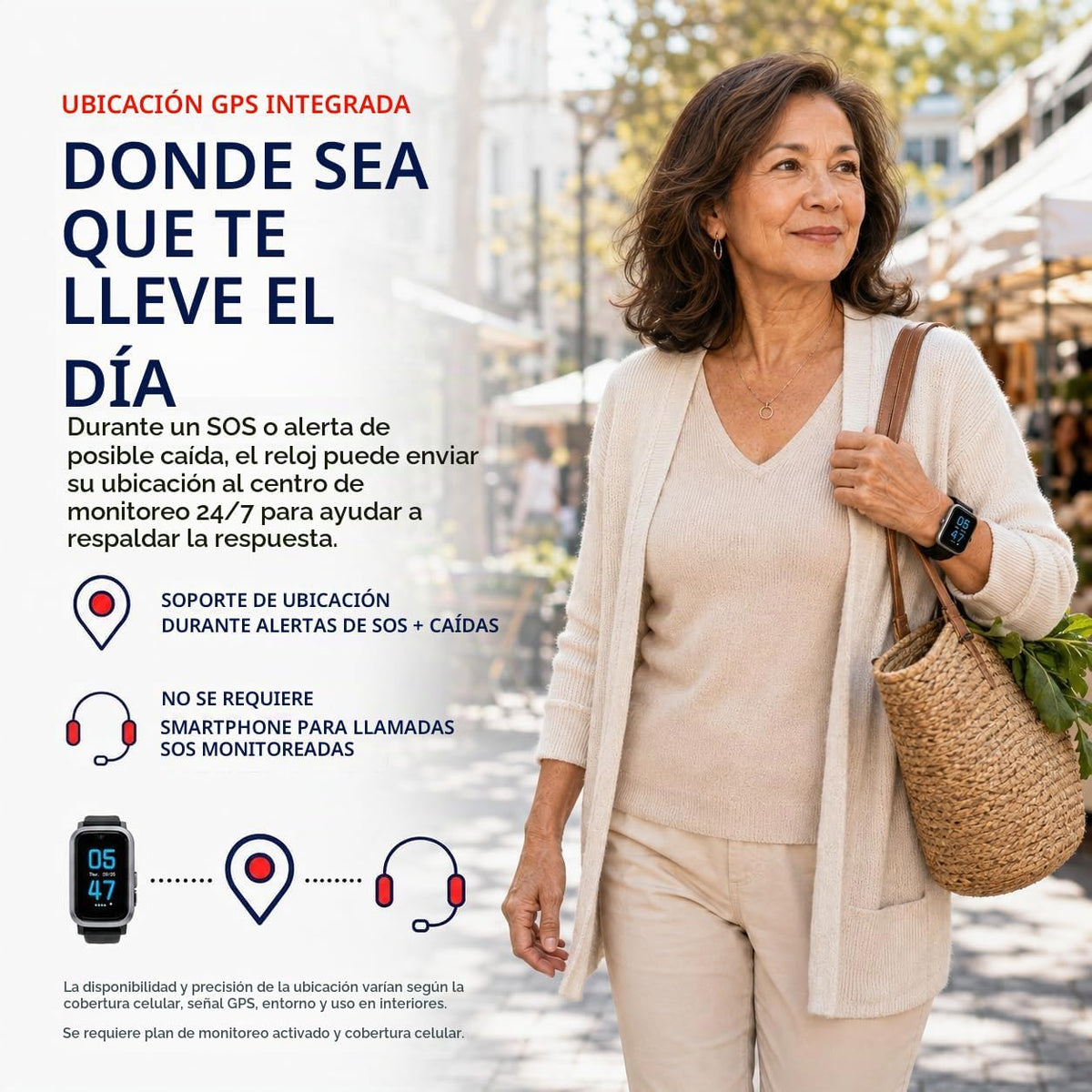 Reloj inteligente de alerta médica celular con botón de emergencia para ancianos, monitoreo 24/7, detección de caídas pa