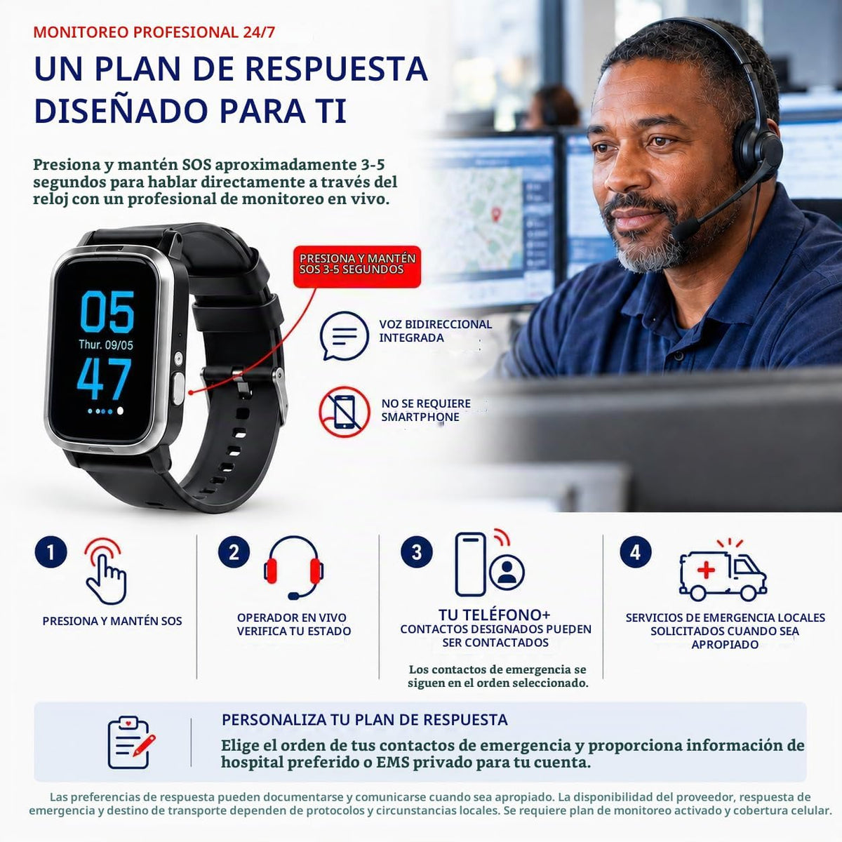 Reloj inteligente de alerta médica celular con botón de emergencia para ancianos, monitoreo 24/7, detección de caídas pa