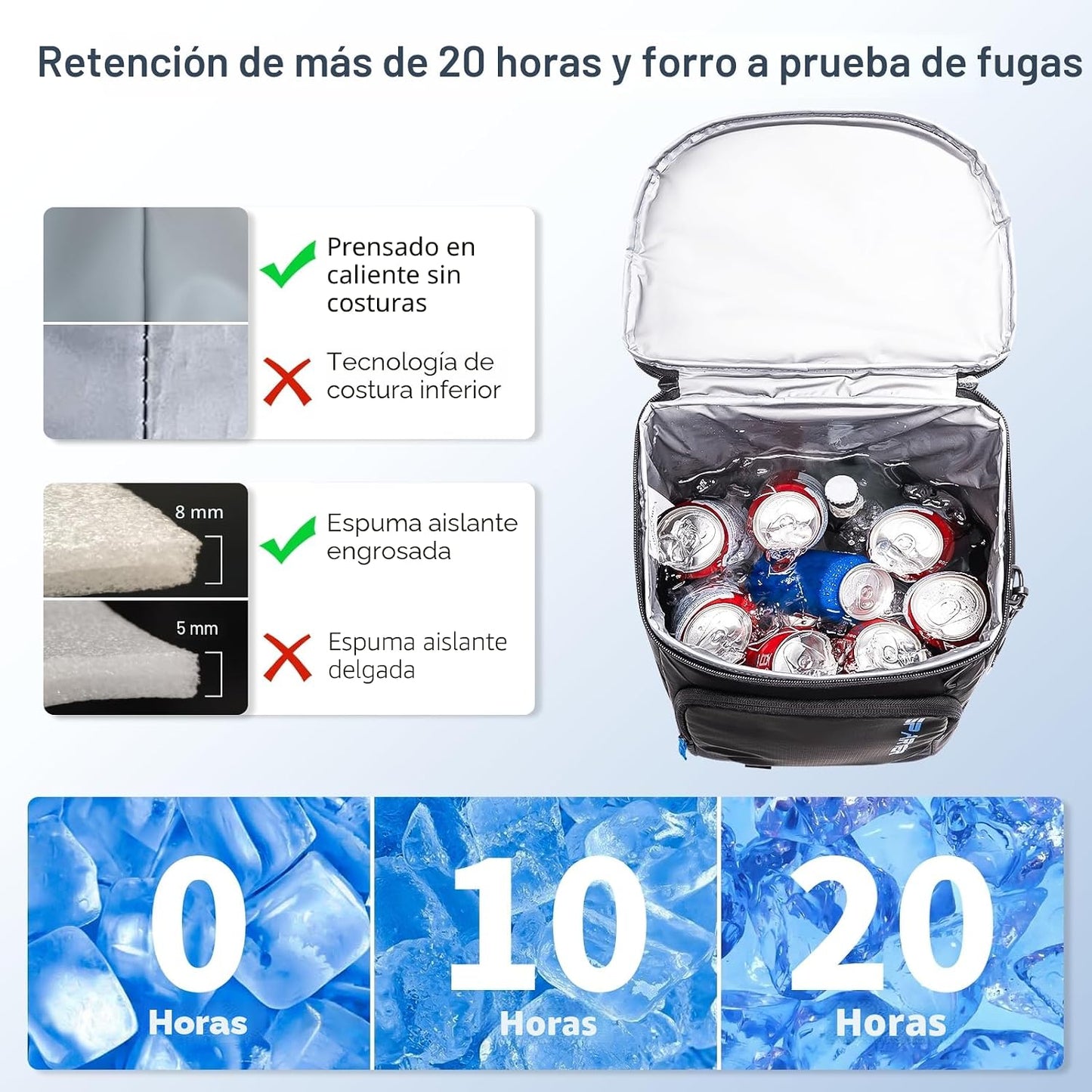 SPARTER - Mochila enfriadora aislada a prueba de fugas para 33/49 latas, bolsa térmica con 2 compartimentos aislados, mo