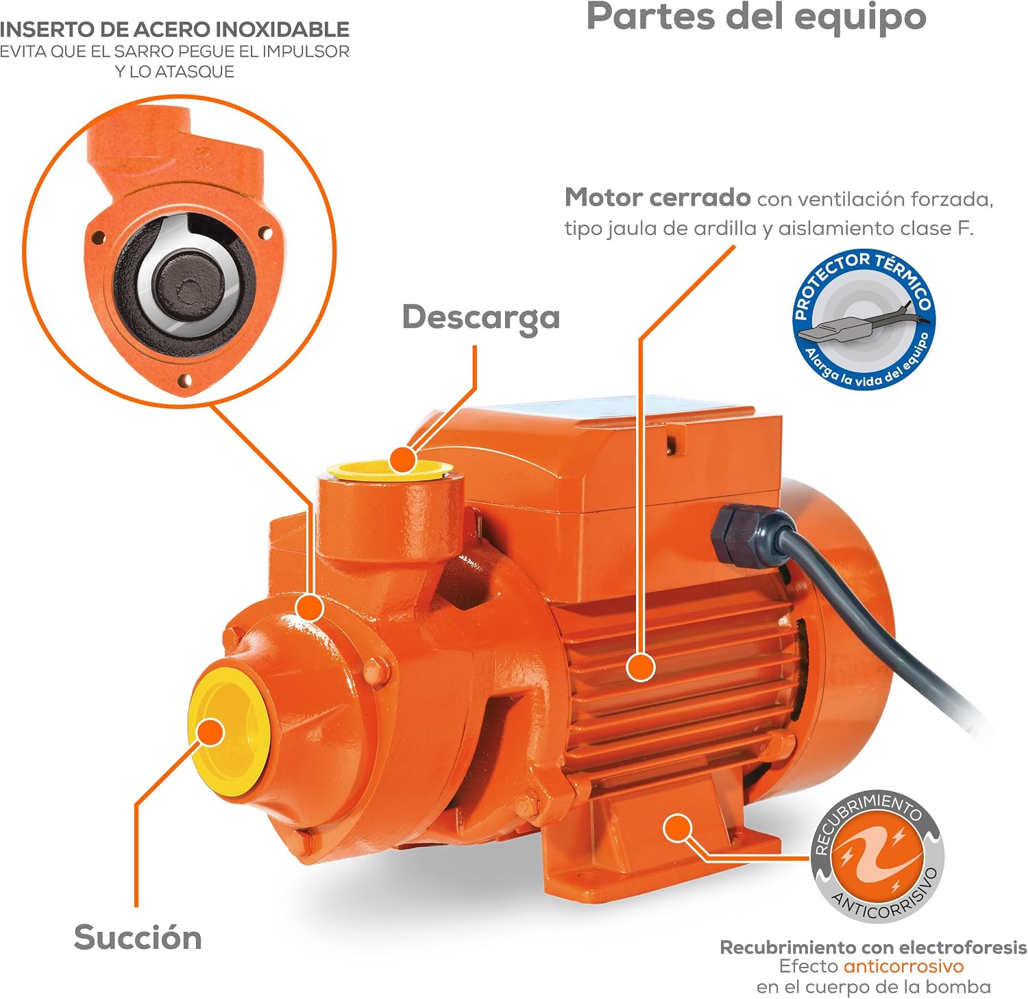 EVANS Bomba Periférica 0.5 Hp - BP1ME050