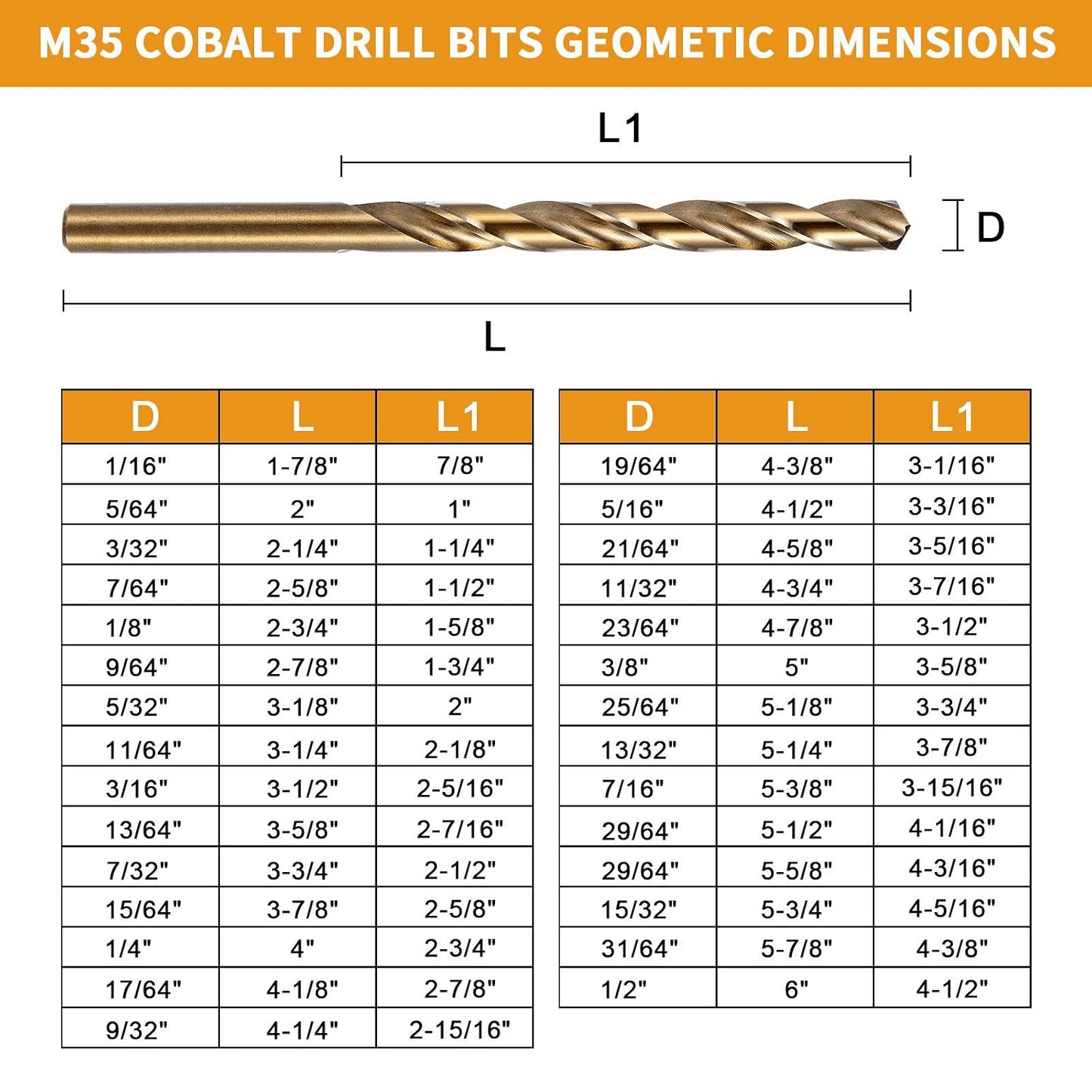 Juego de brocas de cobalto de 3/16 pulgadas, brocas de longitud Jobber con torsión M35, adecuadas para perforar en metal