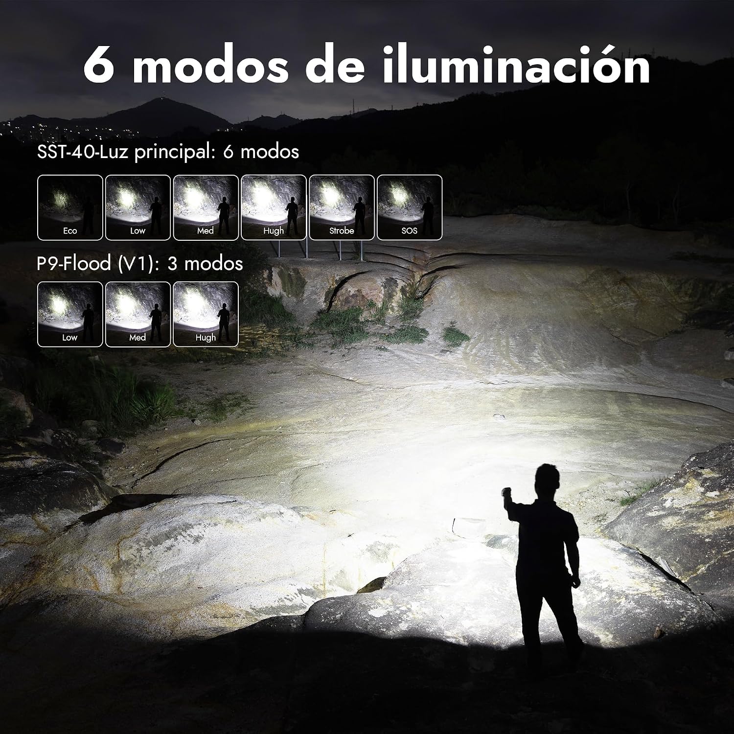 WUBEN L1 Linternas LED Alta Potencia 2000 Lúmenes, Linterna LED Recargable USB Táctica Militar Potente, Linterna Pequeña