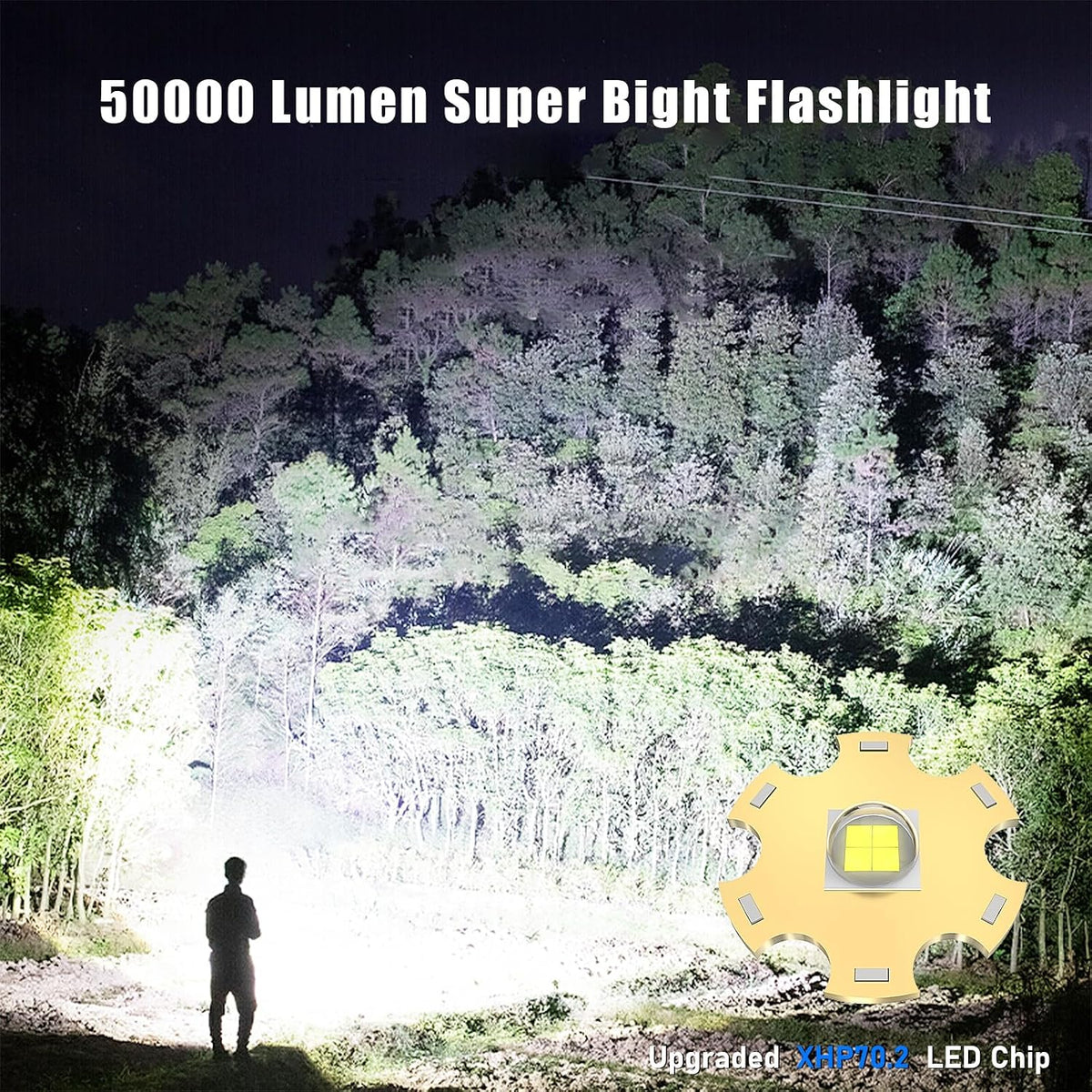 Goreit - Linterna de alta luminosidad recargable, 950000 lúmenes, linterna LED XHP70, 2 USB, superbrillante con pilas, p