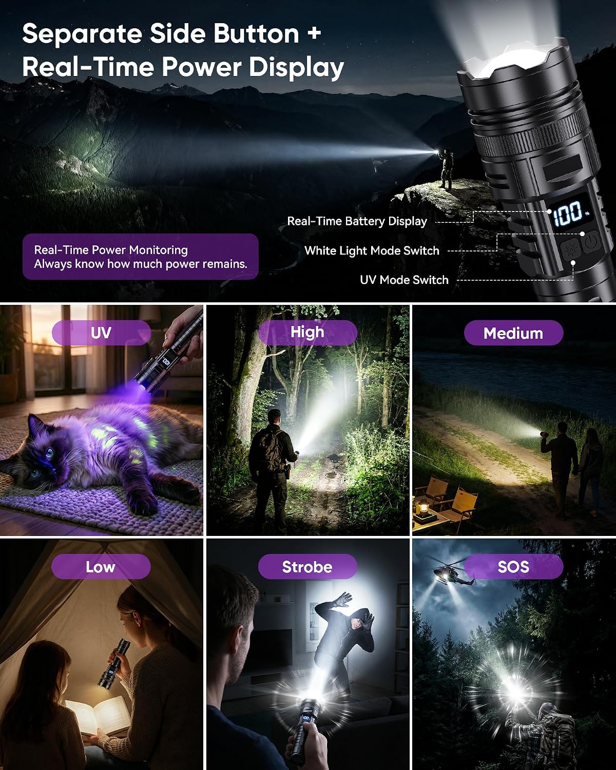 Linterna recargable con luz UV y luz blanca, luz negra de 365 NM y luz blanca de alto lúmen con pantalla LCD, 6 modos zo