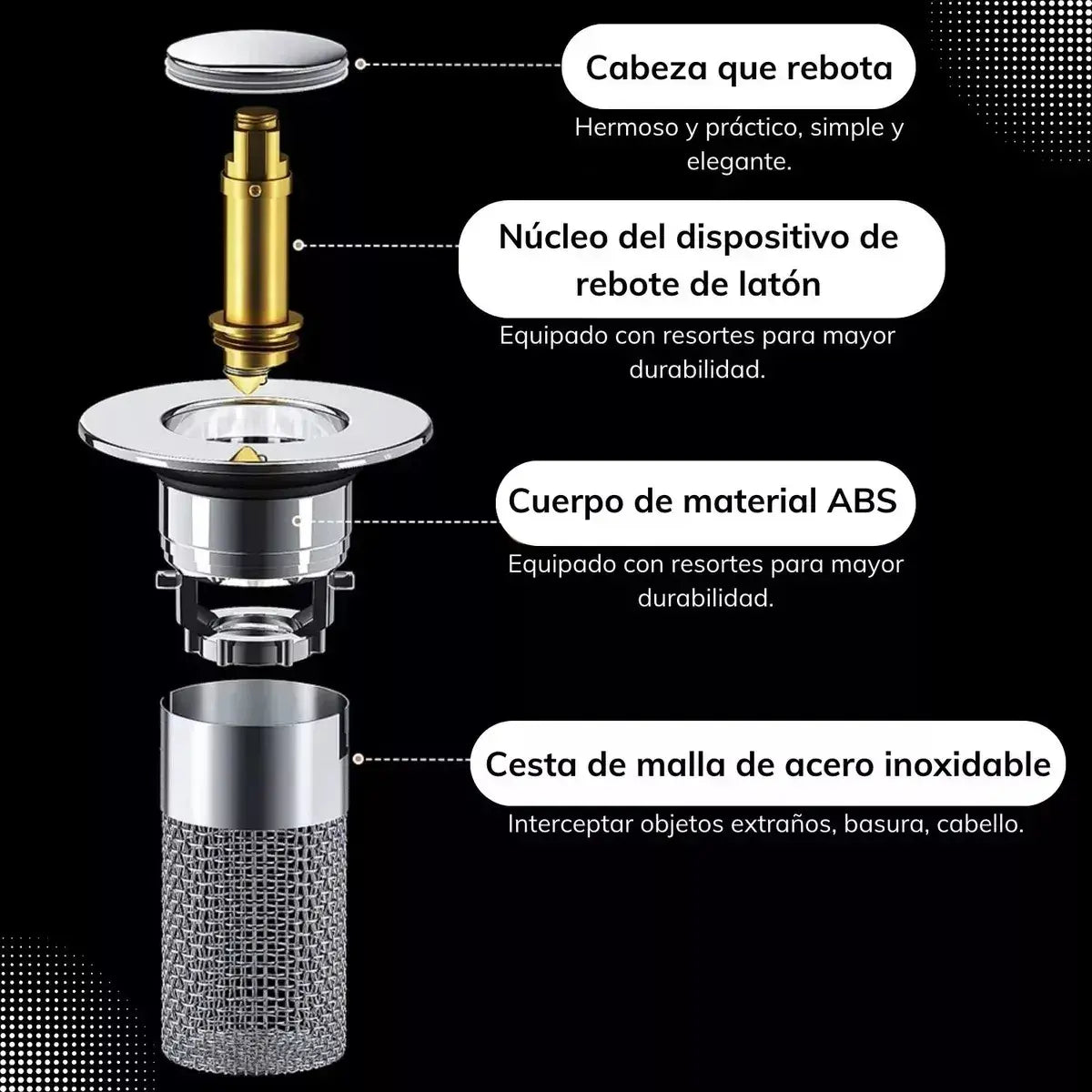 Filtro Tapón Para Ducha Fregadero Drenaje Tapa Universal