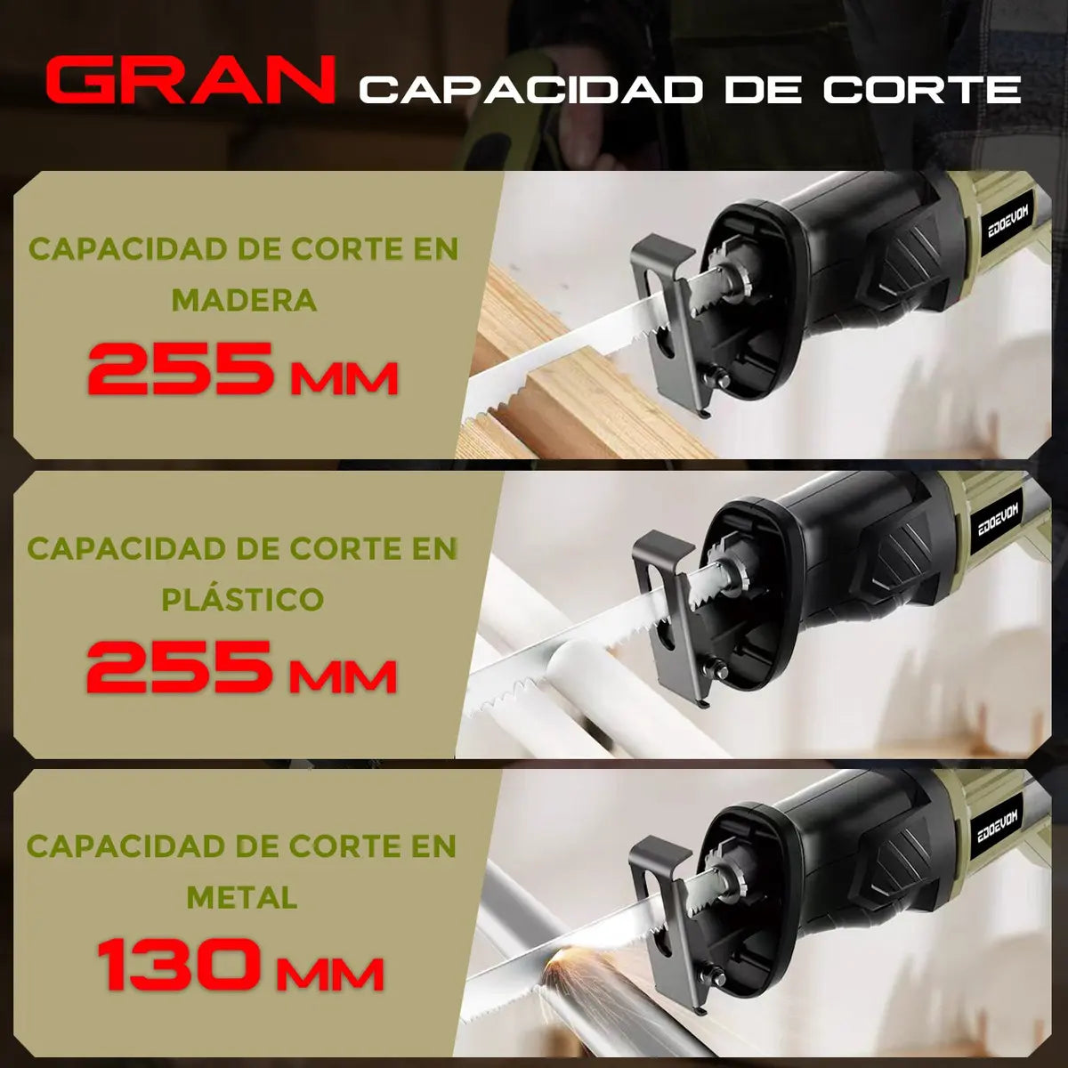 Sierra Sable Recíproca 900w Con Velocidad Variable Edoevom