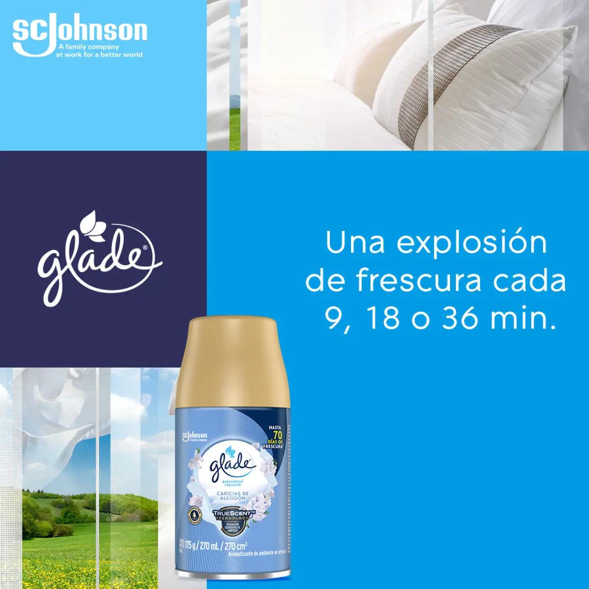 Repuesto Para Aromatizante Glade Caricias De Algodón Repuesto 175g