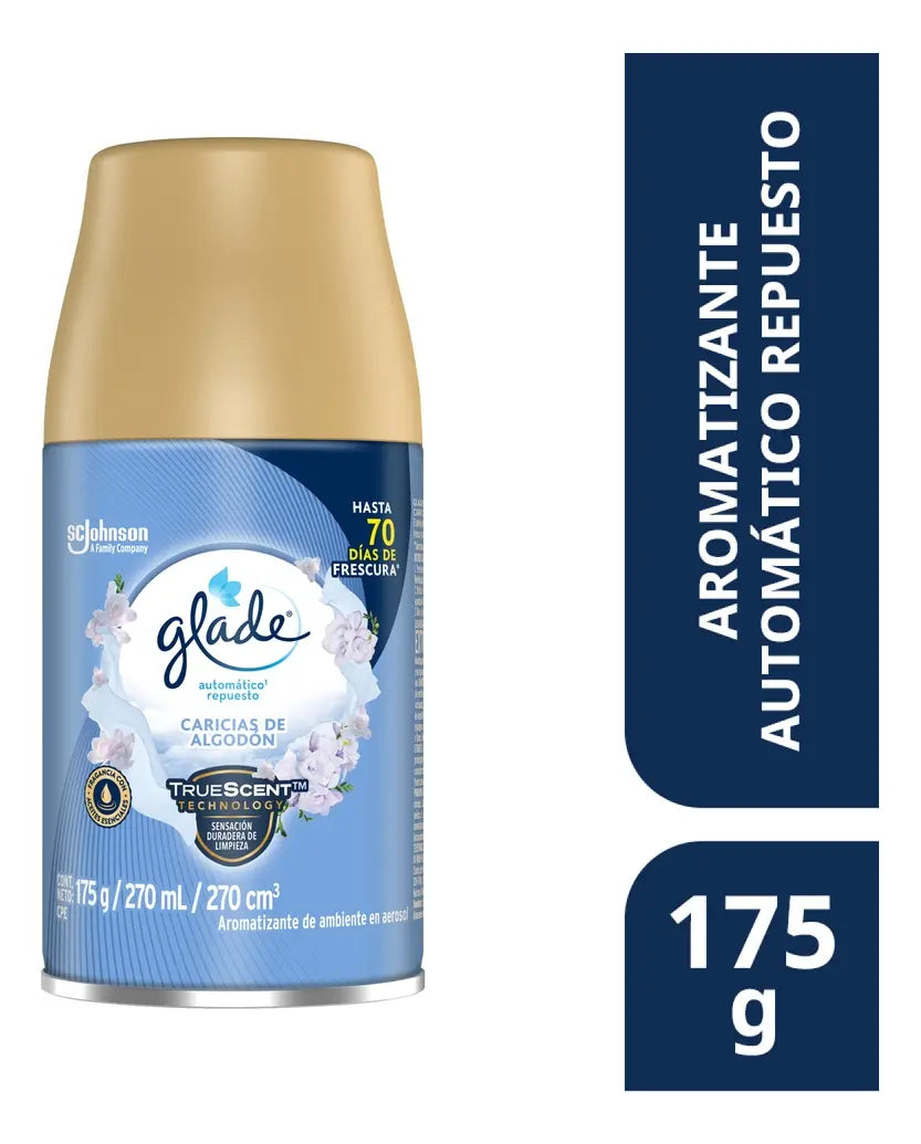 Repuesto Para Aromatizante Glade Caricias De Algodón Repuesto 175g