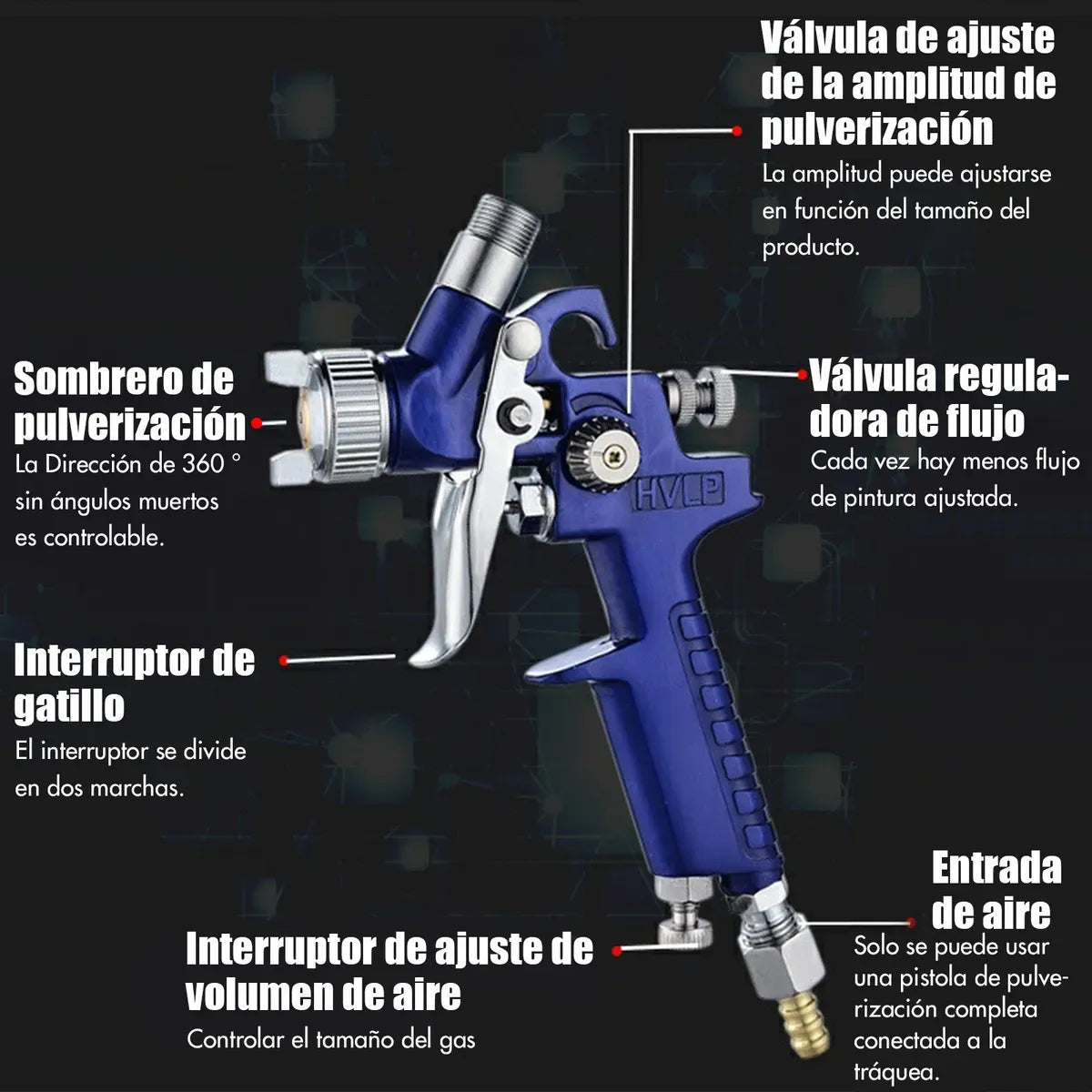 Barometric Gravity Paint Spray Gun
