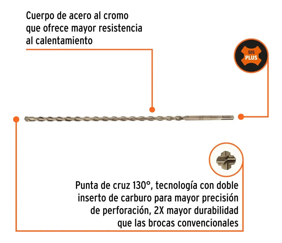 Caja Con 5 Broca Sds Plus 1/2 X 18', Truper