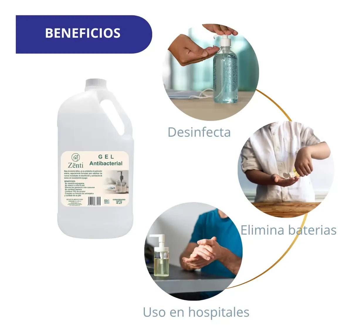4lt Calidad Premium Gel Antibacterial Para Manos Vitraquim