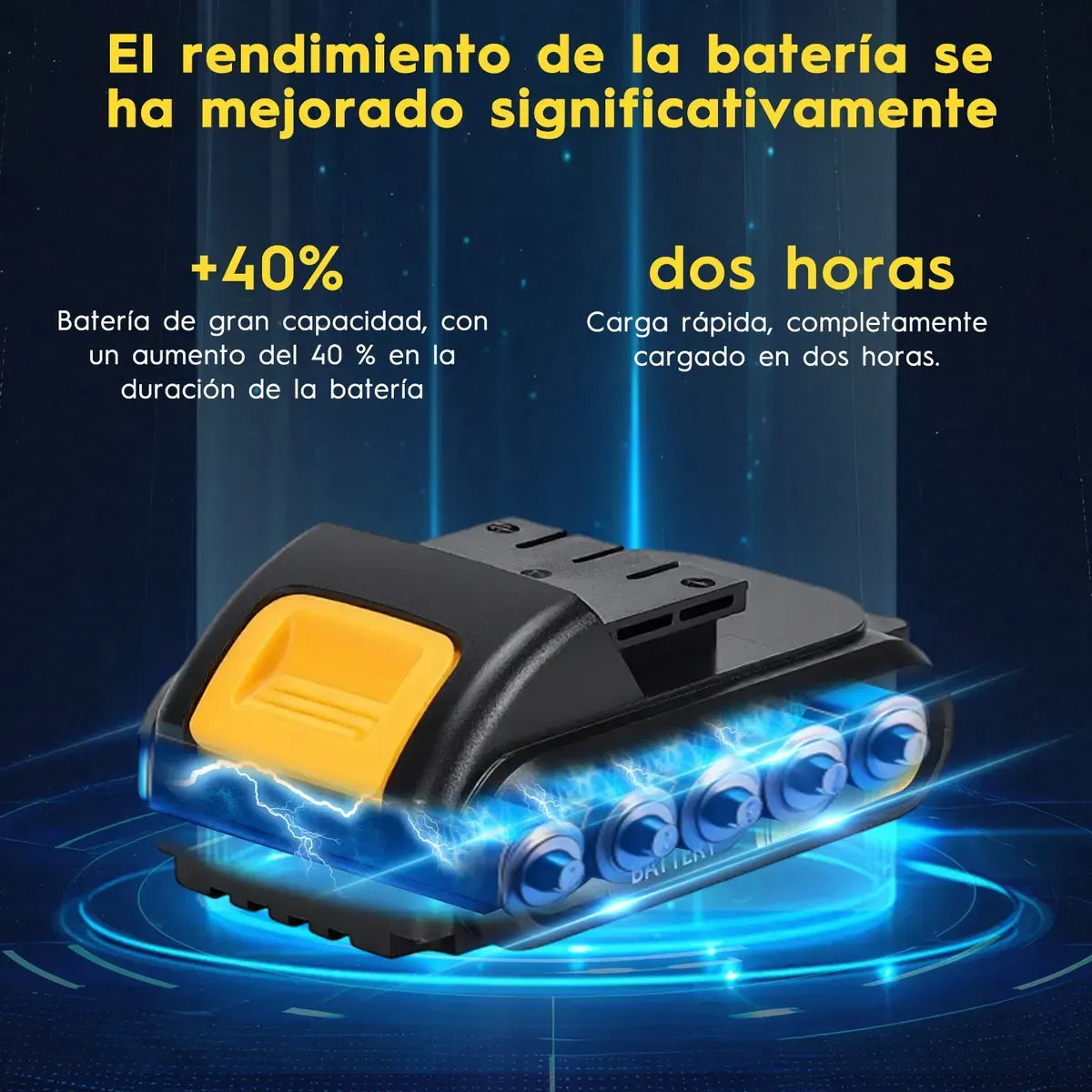 3/8''kit De Taladro Rotomartillo Función Inalámbrico Impacto , 3 En 1,con Maletin De Plástico ，Kit De Taladros Rotomarti